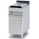 Friggitrice a gas - Produzione patate 25 Kg/h