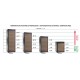 ESPOSITORE REFRIGERATO VINI