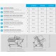 AFFETTATRICE PROFESSIONALE A GRAVITA' LAMA 250 mm - Corsa Lunga